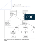 Hospital management domain models