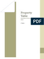Property: Hand Book of Structural Steel Work
