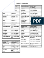 Just Do It Cheat Sheet Simple Past Ididit : Date in The Past