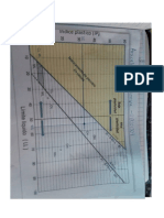 EJERCICIO 2