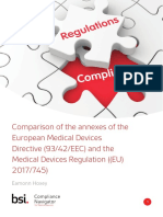 MDD MDR Annexes Comparison
