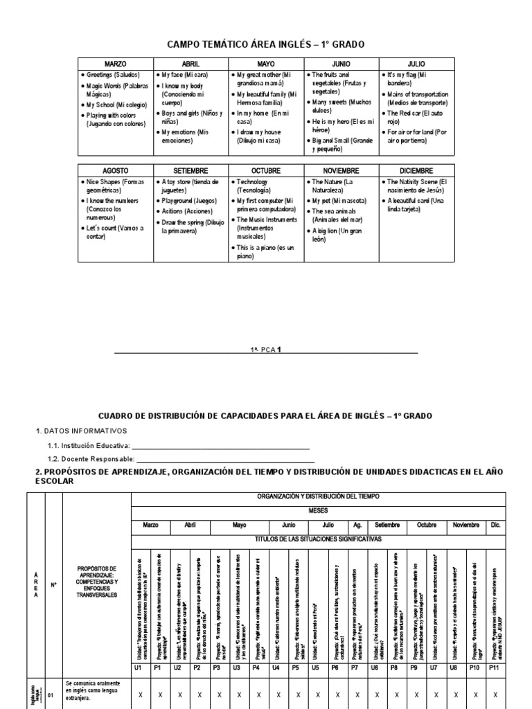 Matriz Janulus para Inglés 1° Grado | PDF