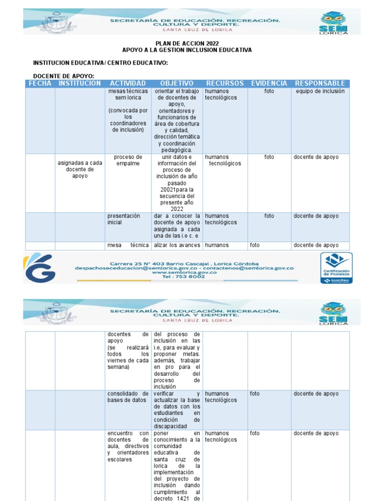 Plan de Acción Inclusión Educativa 2022 | PDF | Inclusión (Educación ...