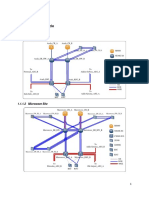 IP BH - Core and RAN Topologies