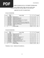 R16B TECHEIESyllabus