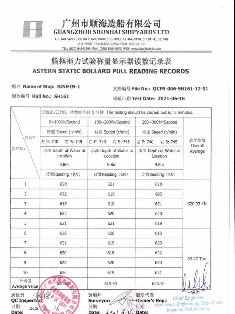 Static Bollard Pull Test Report | PDF