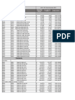 Lista 176 14 12 21 Distribución