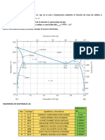 Cu-Ag alloy solid fraction analysis