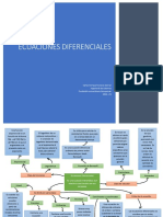 Taller 1 Ecuación Diferencial