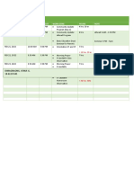 Daily Time Record (DTR) : Date Log in Log Out Work Done Hours Note