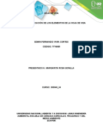 Fase 1 Identificacion de Los Elementos de La Hoja de Vida Camila Maldonado PDF PDF