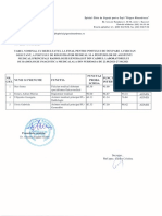 Afisare Rezultat Final Fizician Medical Debutant Registrator Medical Si Asistent Medical Principal Radiologie