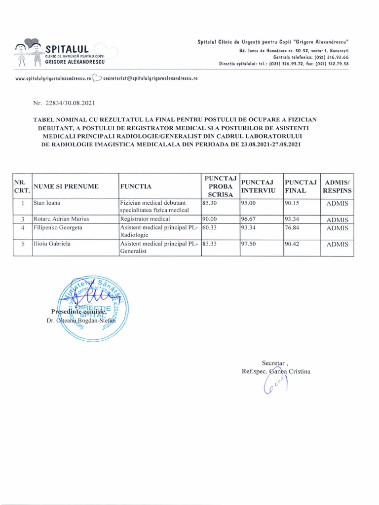 Teste Registrator Medical Afisare Rezultat Final Fizician Medical Debutant Registrator Medical Si