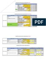 Matriz Explicativa Itinerários Formativos