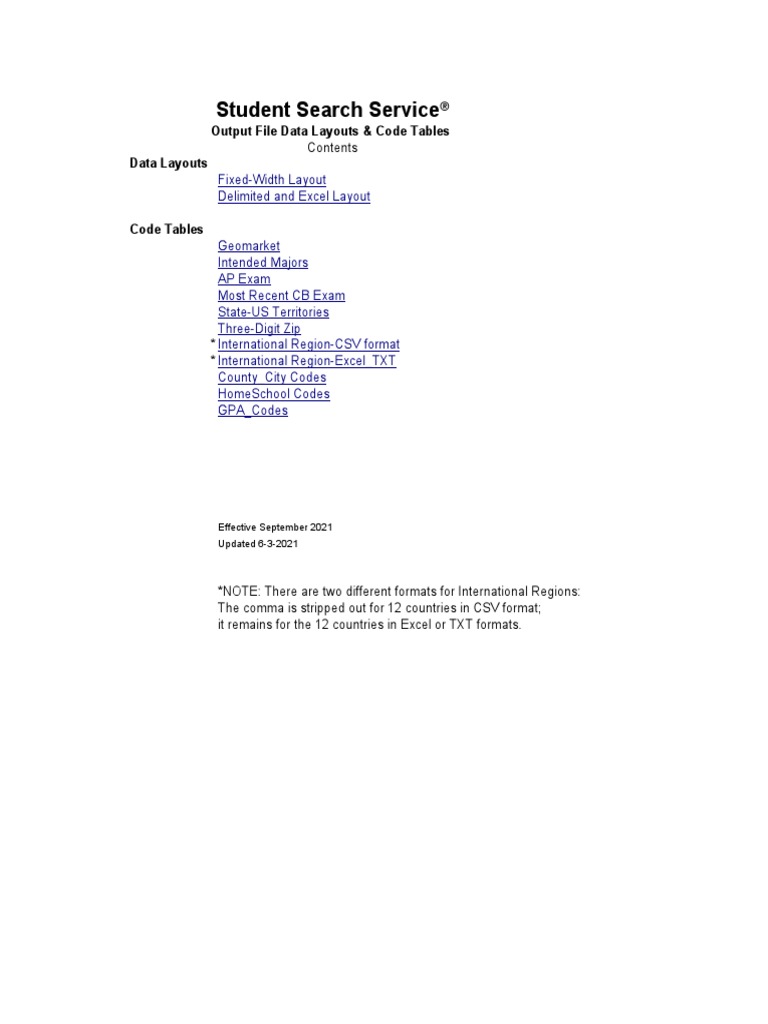 Student Search Service Data File Layout Current | PDF | Engineering |  Teachers