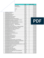 Gastos de Intereses 2011-2012