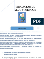 Identificacion de Peligros y Riesgos