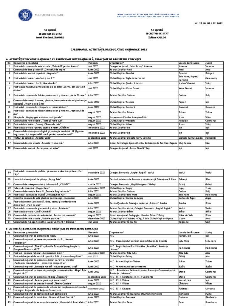 Calendar Activitati Educative Nationale CAEN 2021 2022 PDF