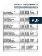 Directorio Productores de Productos de Piel Cuero y Productos Sucedaneos