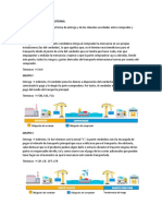 Incoterms