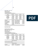 Panel Least Square Dengan Log: Unbalance Panel Common Effect Model