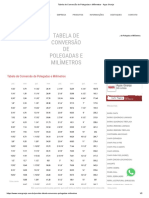 Tabela de Conversão de Polegadas e Milímetros - Aços Granjo