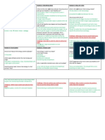 Worksheet For Respiration Hard Answers