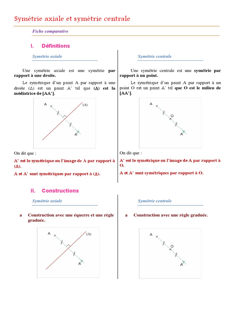 Symétrie axiale et centrale expliquée | PDF | Géométrie | Géométrie