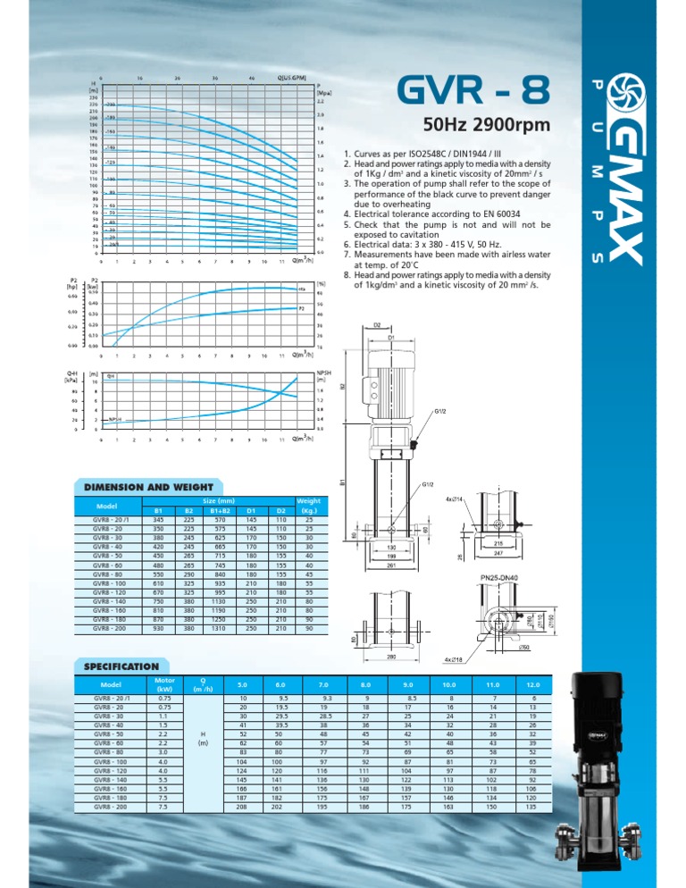 Multistage Pump Curve | PDF | Mechanical Engineering | Nature