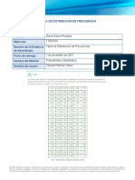 Tabla de Frecuencias