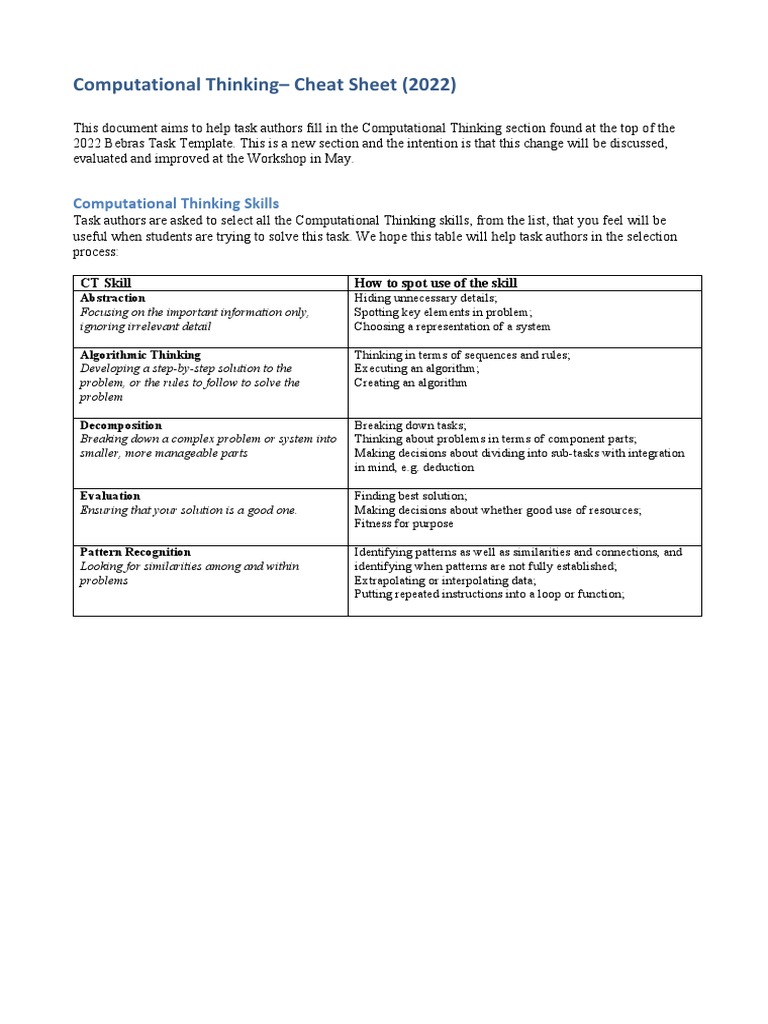 2022 Computational Thinking Cheat Sheet | PDF | Business | Computers