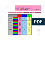 SONY W4000 gamma correction guide