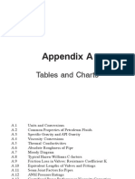 Appendix A: Tables and Charts
