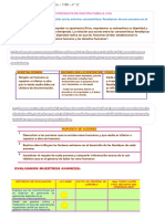 BASE EN LA PREGUNTA:¿Qué Relación Existe Entre Las Características Fenotípicas de Una Persona Con El Respeto A Su Dignidad?