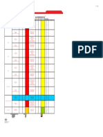 RA Routing Fueling Processes