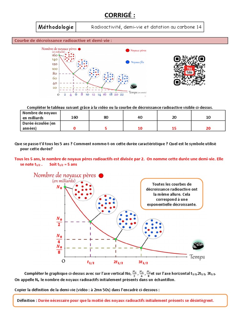 Exercice Datation Carbone 14 Enseignement Scientifique Corrigé Corrige Radioactivite Demi Vie Et Datation Au Carbone 14 | PDF | Datation  par le carbone 14 | Radioactivité