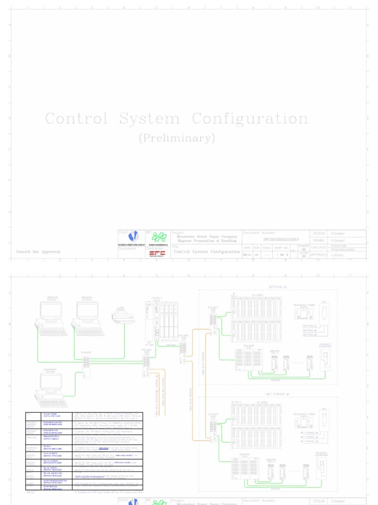 Control System Configuration v2 | PDF | Science & Mathematics | Computers
