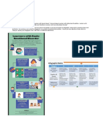 Prof Ed Compilation Activity 1 Name:: Instructions