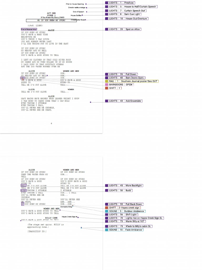 Stage Management Cue Sequence Bright Star If You Knew My Story PDF