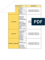 Calculo de La Huella de Carbono