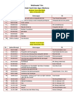 Rundown Acara Walimatul MB Feb Dan Kak Agus