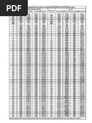 Turnout