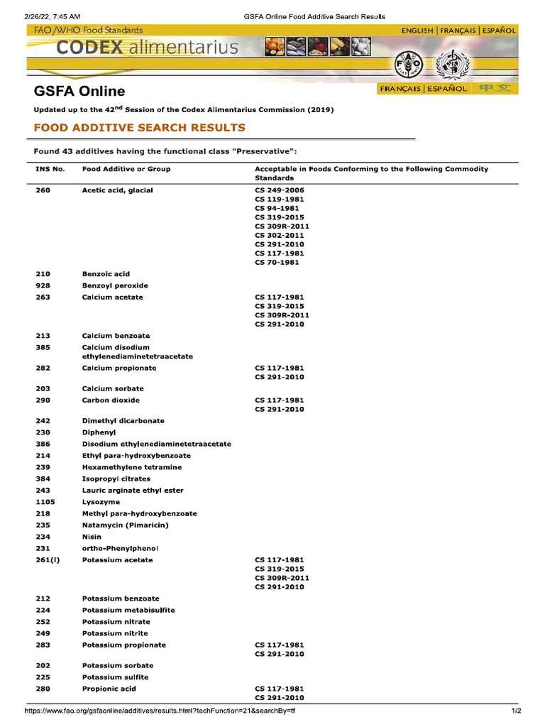 Codex Alimentarius (Food Preservatives) | PDF