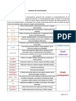 Sistema de Transcripción (Niveles de Detalle)