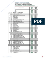 Tabulador de Oficios y Salarios Basicos - Marzo 2018