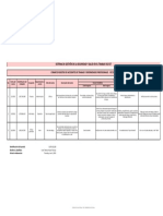 Formato de Registro de Accidentes de Trabajo