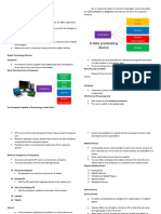 Information Technology Devices Tech Savvy: IT: Lesson A