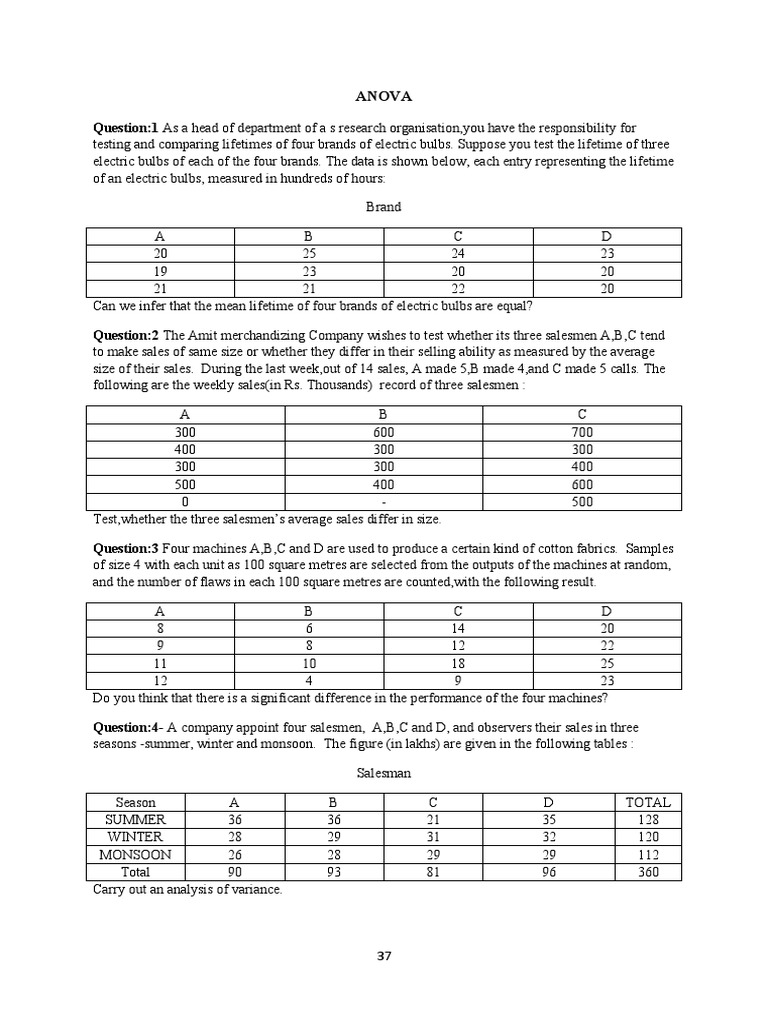 ANOVA | PDF | Analysis Of Variance | Statistical Inference