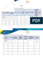 Tablas de enlaces químicos, estructuras moleculares y propiedades físicas