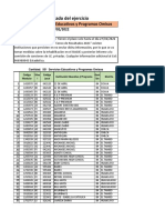 Censo - 2022 Omisos